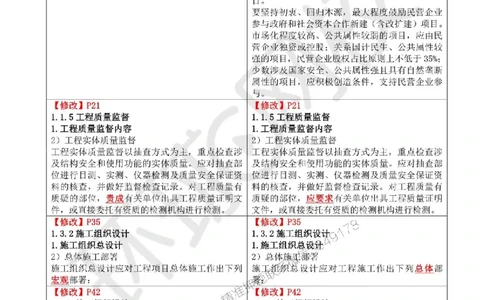 2025环球网校一级建造师《建设工程项目管理》教材变动解析_2026年一级建造师_2026年一建管理_2025年一建管理SVIP