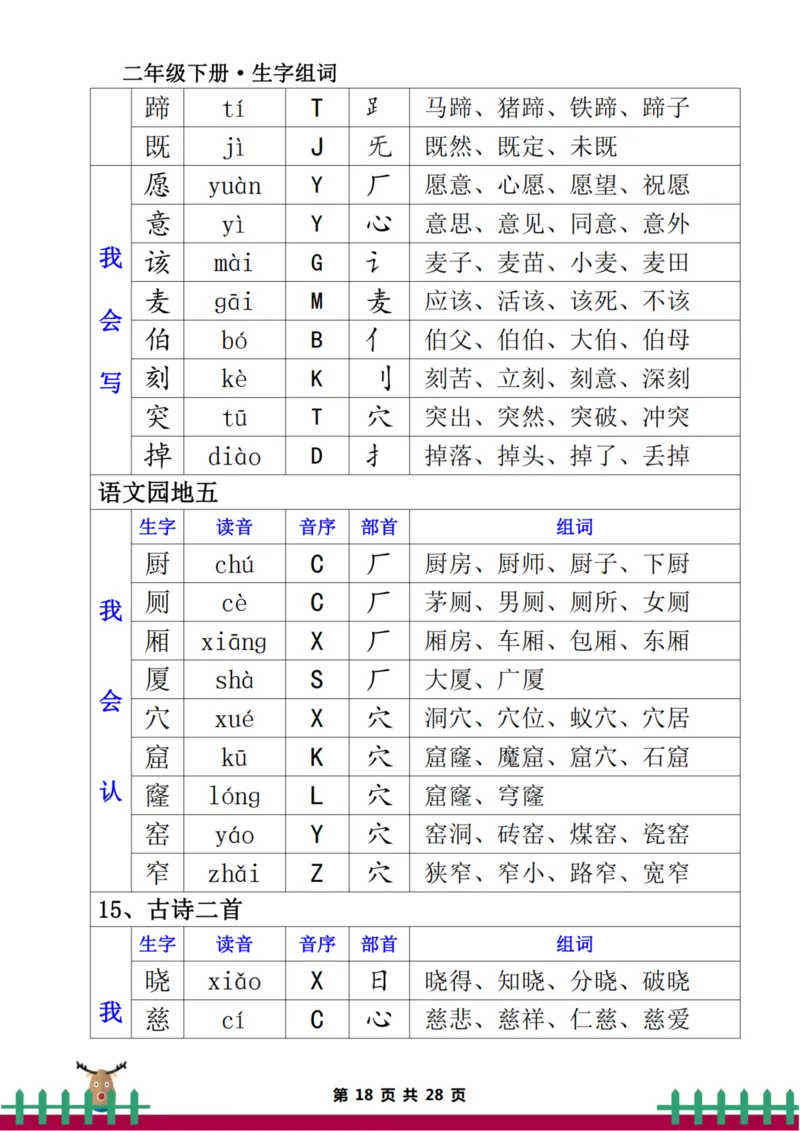 二下生字组词（一类生字+二类生字）_二年级上下册资料_二年级下册小红书同款资料_二下语文