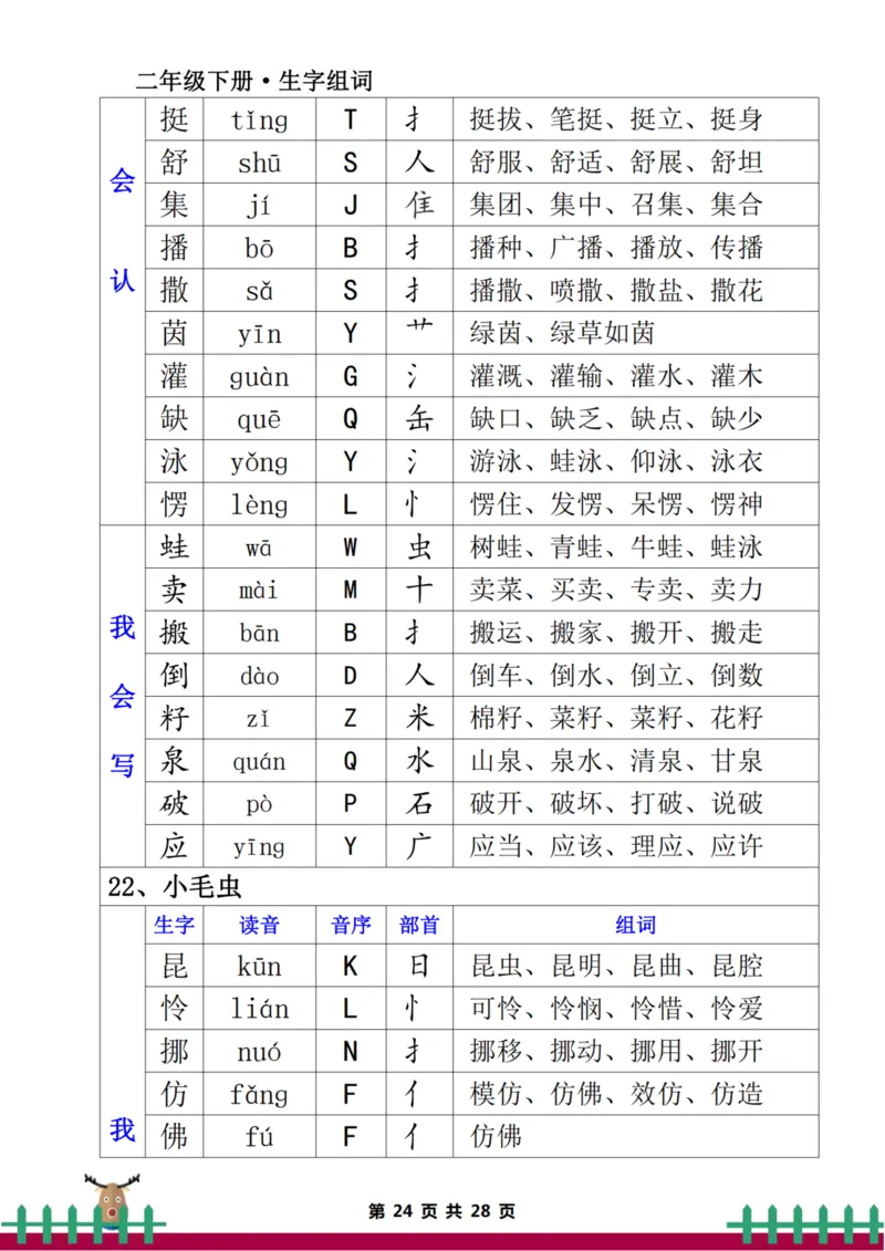 二下生字组词（一类生字+二类生字）_二年级上下册资料_二年级下册小红书同款资料_二下语文