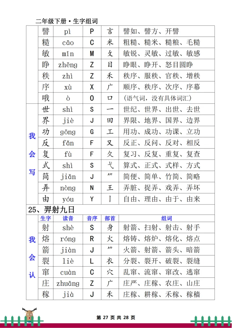 二下生字组词（一类生字+二类生字）_二年级上下册资料_二年级下册小红书同款资料_二下语文
