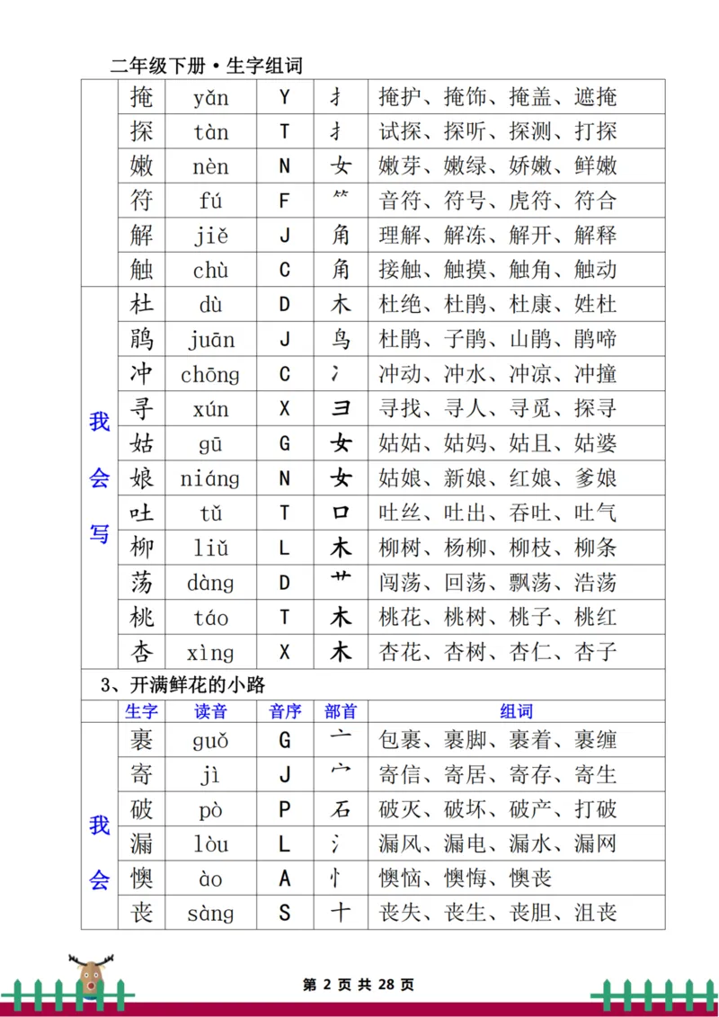 二下生字组词（一类生字+二类生字）_二年级上下册资料_二年级下册小红书同款资料_二下语文