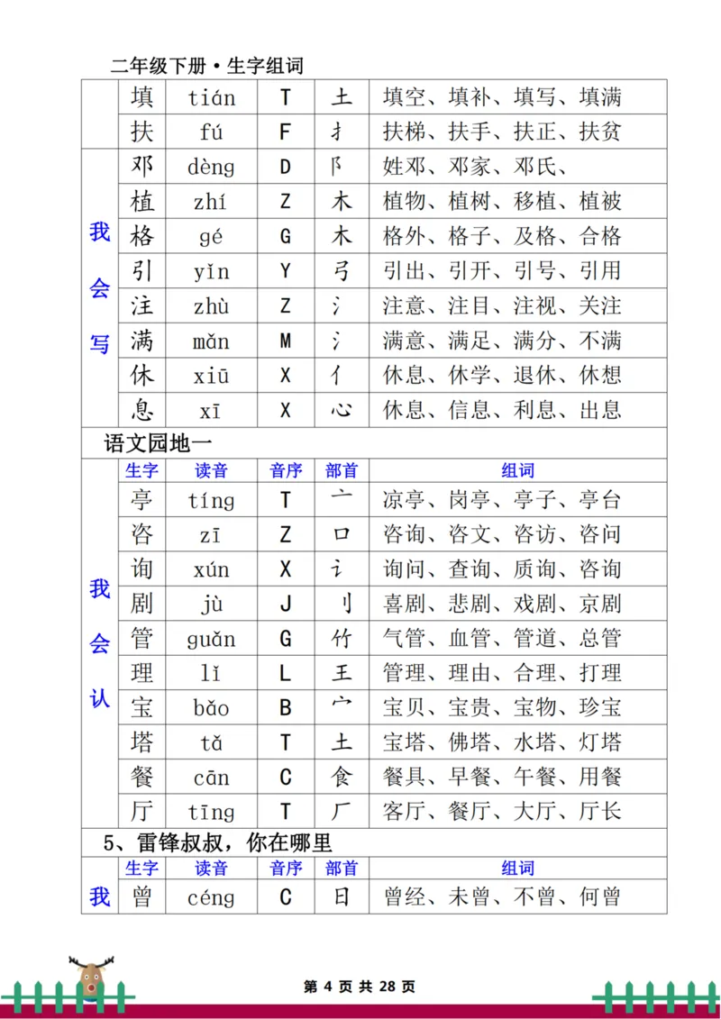 二下生字组词（一类生字+二类生字）_二年级上下册资料_二年级下册小红书同款资料_二下语文