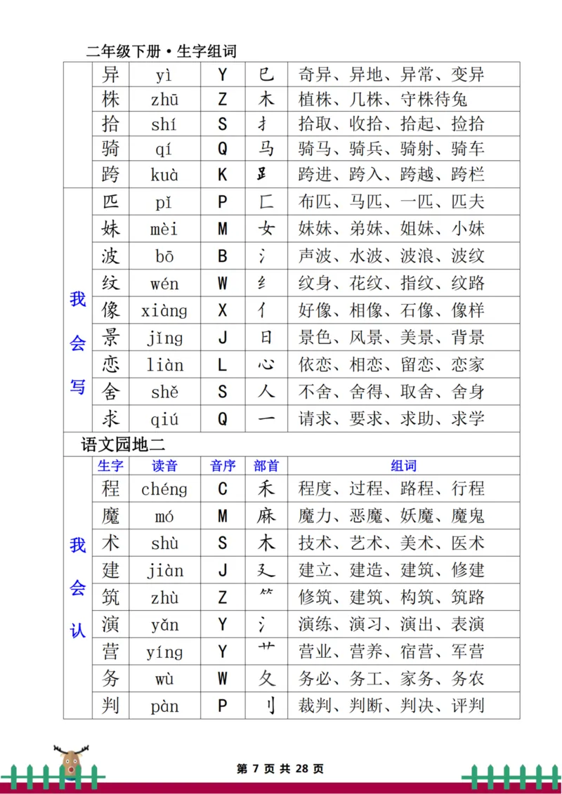二下生字组词（一类生字+二类生字）_二年级上下册资料_二年级下册小红书同款资料_二下语文