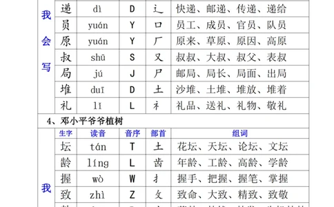 二下生字组词（一类生字+二类生字）_二年级上下册资料_二年级下册小红书同款资料_二下语文