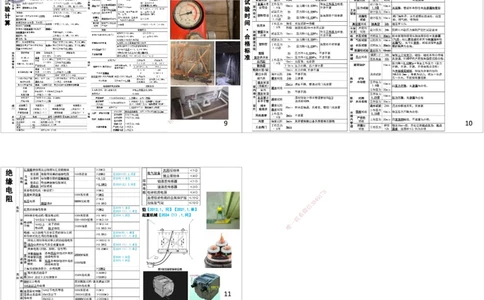 2025一建机电-总结图表打印版_2026年一级建造师_2026年一建机电_2025年一建机电SVIP_04-冲刺串讲✿考点强化✿小灶集训_31-机电《案例专项班》高扬DL_讲义