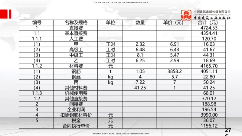 2025一建《水利》考前小灶直播课卷三（下）_2026年一级建造师_2026年一建水利_2025年一建水利SVIP_04-冲刺串讲✿考点强化✿小灶集训_47-水利《考前小灶直播》刘二林JGS_讲义