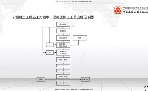 2025一建《水利》考前小灶直播课卷三（下）_2026年一级建造师_2026年一建水利_2025年一建水利SVIP_04-冲刺串讲✿考点强化✿小灶集训_47-水利《考前小灶直播》刘二林JGS_讲义