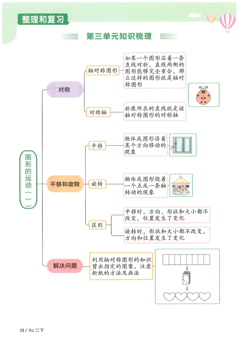 二下数学阳光同学_二年级上下册资料_53黄冈多个品牌系列资料_数学