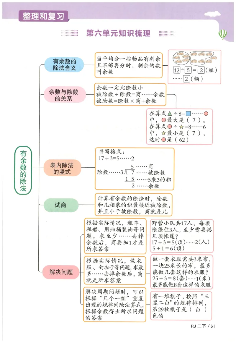 二下数学阳光同学_二年级上下册资料_53黄冈多个品牌系列资料_数学
