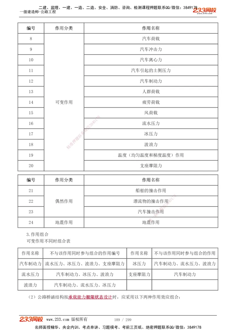 1-121_2026年一级建造师_2026年一建公路_2025年一建公路SVIP_02-基础精讲✿高端面授✿深度强化_18-公路《教材精讲班》安慧233推荐_讲义