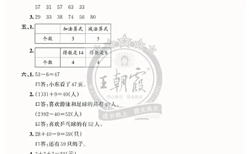 《王朝霞》期末专项易混易错题-数学1年级下册（RJ）_一年级上下册资料_小学一年级学习资料-25年更新版_1-04、小学一年级数学下册_1-4-2、练习题、作业、试题、试卷_人教版_电子册