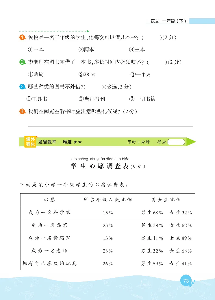 《核心阅读》语文1年级下册（RJ）_一年级上下册资料_小学一年级学习资料-25年更新版_1-02、小学一年级语文下册_3-6-2-2、练习题、作业、专项、试卷_部编（人教）版_电子册类