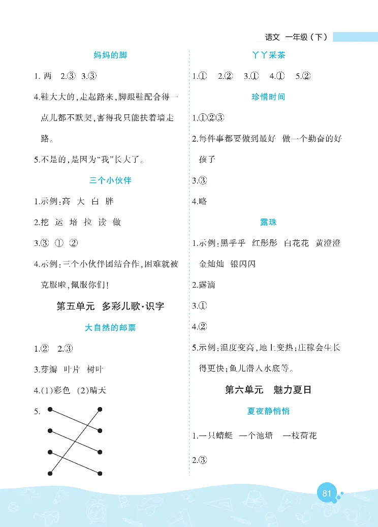 《核心阅读》语文1年级下册（RJ）_一年级上下册资料_小学一年级学习资料-25年更新版_1-02、小学一年级语文下册_3-6-2-2、练习题、作业、专项、试卷_部编（人教）版_电子册类