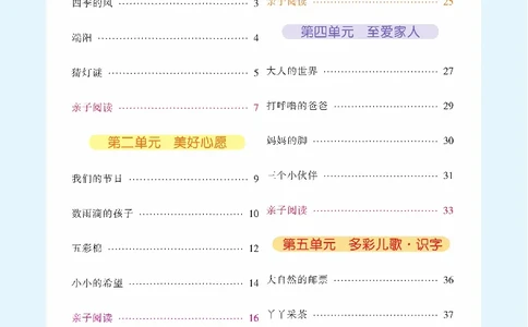 《核心阅读》语文1年级下册（RJ）_一年级上下册资料_小学一年级学习资料-25年更新版_1-02、小学一年级语文下册_3-6-2-2、练习题、作业、专项、试卷_部编（人教）版_电子册类