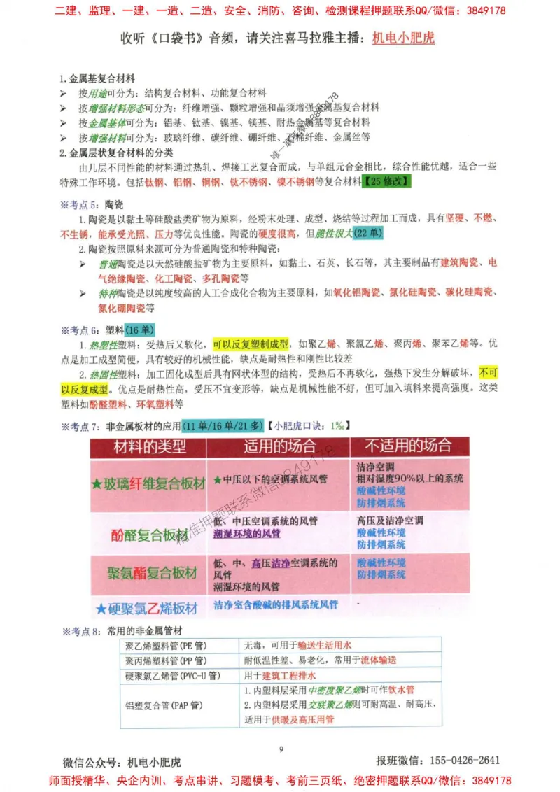 2025一建机电-小肥虎-考点一本通_2026年一级建造师_2026年一建机电_2025年一建机电SVIP_01-精华文档✿电子教材✿历年真题_24-机电《小肥虎5件套》神秘人推荐