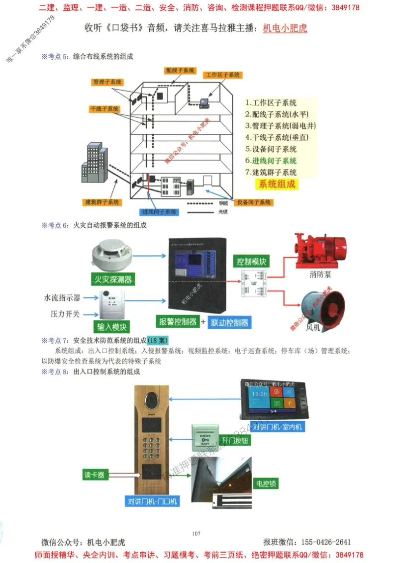 2025一建机电-小肥虎-考点一本通_2026年一级建造师_2026年一建机电_2025年一建机电SVIP_01-精华文档✿电子教材✿历年真题_24-机电《小肥虎5件套》神秘人推荐