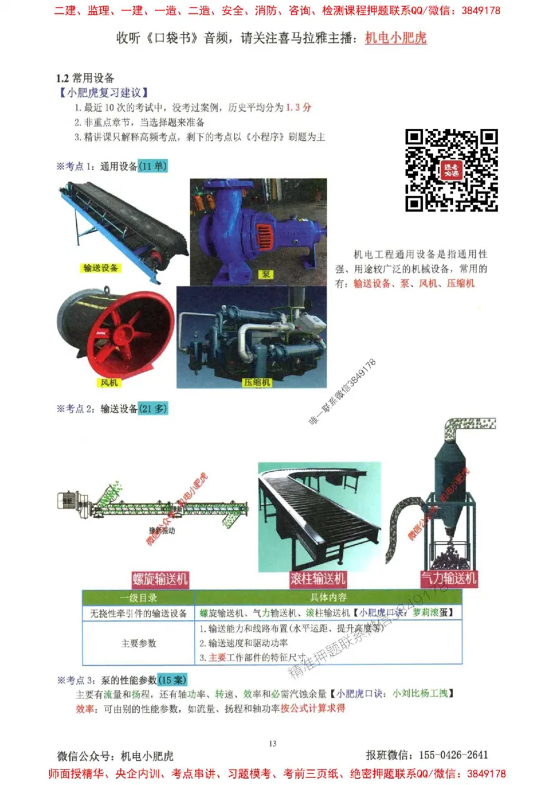 2025一建机电-小肥虎-考点一本通_2026年一级建造师_2026年一建机电_2025年一建机电SVIP_01-精华文档✿电子教材✿历年真题_24-机电《小肥虎5件套》神秘人推荐