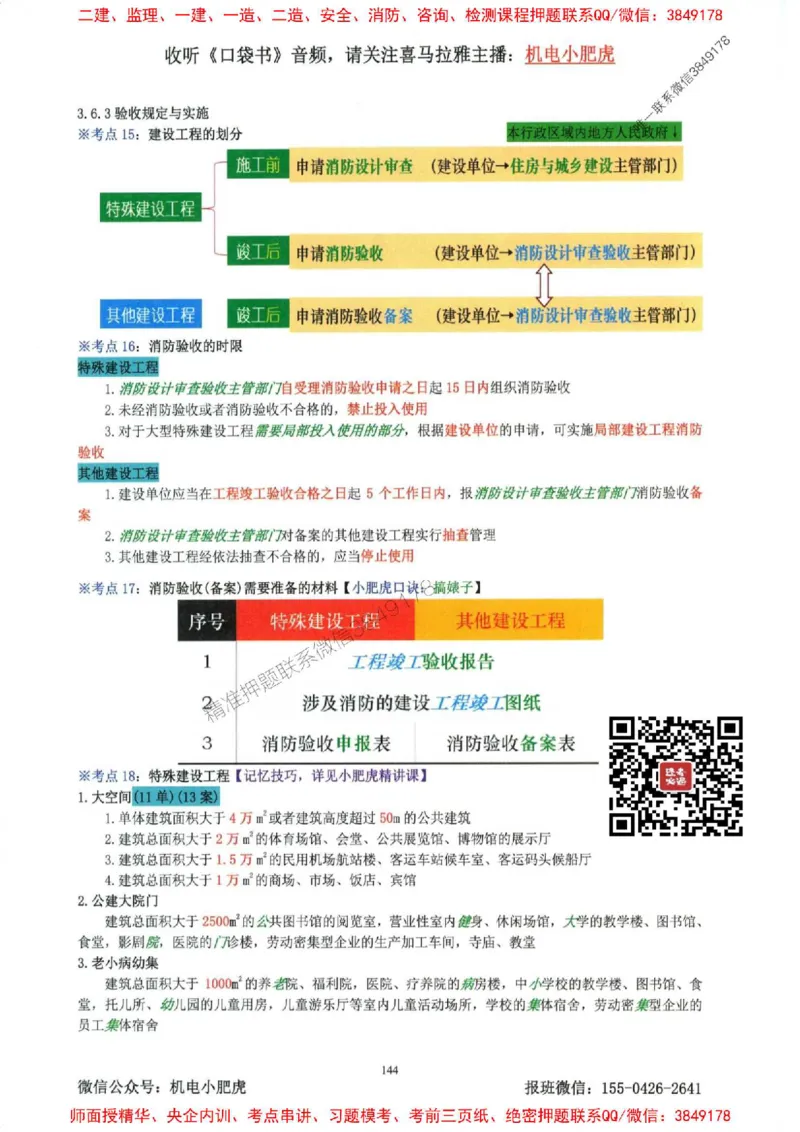 2025一建机电-小肥虎-考点一本通_2026年一级建造师_2026年一建机电_2025年一建机电SVIP_01-精华文档✿电子教材✿历年真题_24-机电《小肥虎5件套》神秘人推荐