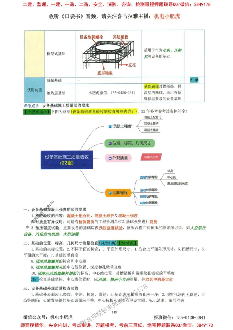 2025一建机电-小肥虎-考点一本通_2026年一级建造师_2026年一建机电_2025年一建机电SVIP_01-精华文档✿电子教材✿历年真题_24-机电《小肥虎5件套》神秘人推荐