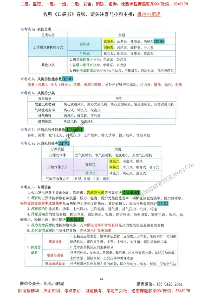 2025一建机电-小肥虎-考点一本通_2026年一级建造师_2026年一建机电_2025年一建机电SVIP_01-精华文档✿电子教材✿历年真题_24-机电《小肥虎5件套》神秘人推荐