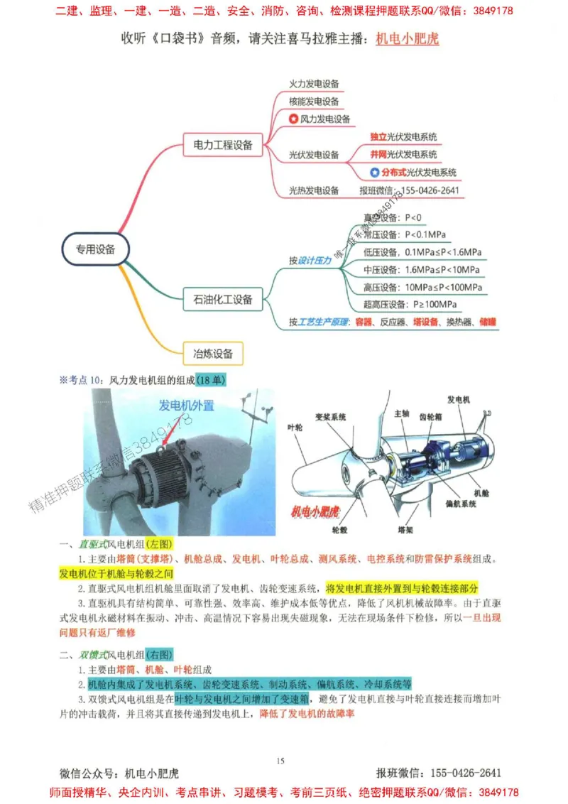 2025一建机电-小肥虎-考点一本通_2026年一级建造师_2026年一建机电_2025年一建机电SVIP_01-精华文档✿电子教材✿历年真题_24-机电《小肥虎5件套》神秘人推荐