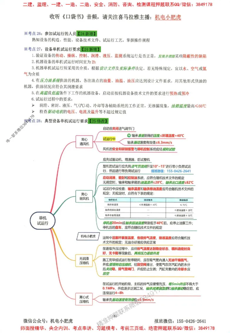 2025一建机电-小肥虎-考点一本通_2026年一级建造师_2026年一建机电_2025年一建机电SVIP_01-精华文档✿电子教材✿历年真题_24-机电《小肥虎5件套》神秘人推荐