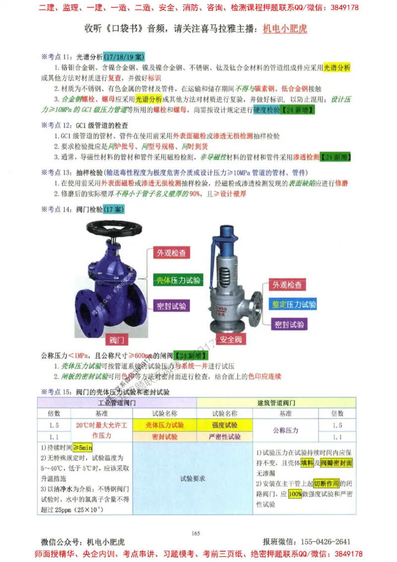 2025一建机电-小肥虎-考点一本通_2026年一级建造师_2026年一建机电_2025年一建机电SVIP_01-精华文档✿电子教材✿历年真题_24-机电《小肥虎5件套》神秘人推荐