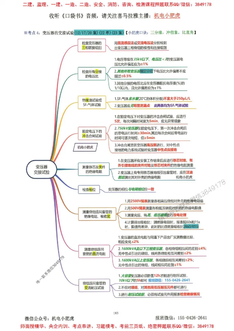 2025一建机电-小肥虎-考点一本通_2026年一级建造师_2026年一建机电_2025年一建机电SVIP_01-精华文档✿电子教材✿历年真题_24-机电《小肥虎5件套》神秘人推荐