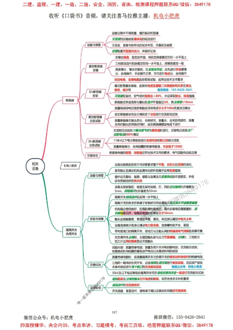 2025一建机电-小肥虎-考点一本通_2026年一级建造师_2026年一建机电_2025年一建机电SVIP_01-精华文档✿电子教材✿历年真题_24-机电《小肥虎5件套》神秘人推荐