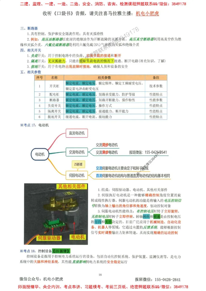 2025一建机电-小肥虎-考点一本通_2026年一级建造师_2026年一建机电_2025年一建机电SVIP_01-精华文档✿电子教材✿历年真题_24-机电《小肥虎5件套》神秘人推荐