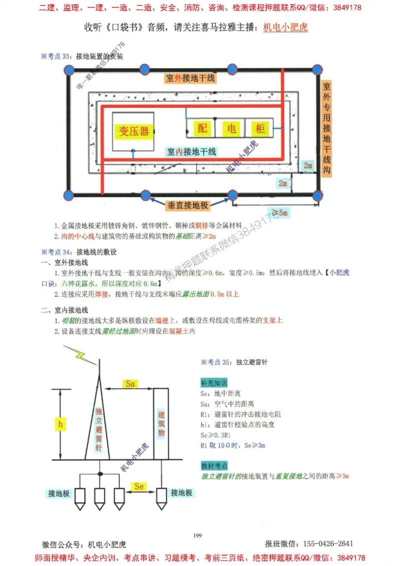 2025一建机电-小肥虎-考点一本通_2026年一级建造师_2026年一建机电_2025年一建机电SVIP_01-精华文档✿电子教材✿历年真题_24-机电《小肥虎5件套》神秘人推荐