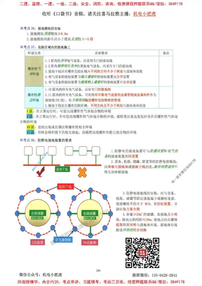 2025一建机电-小肥虎-考点一本通_2026年一级建造师_2026年一建机电_2025年一建机电SVIP_01-精华文档✿电子教材✿历年真题_24-机电《小肥虎5件套》神秘人推荐