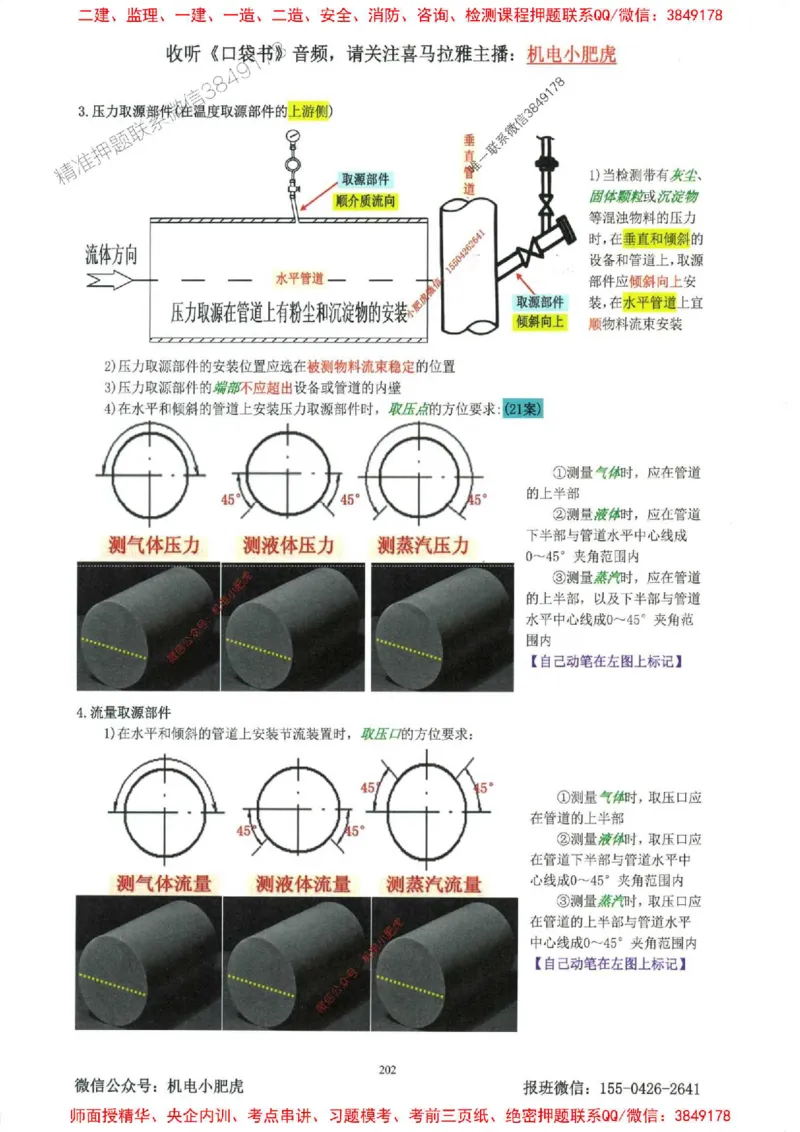 2025一建机电-小肥虎-考点一本通_2026年一级建造师_2026年一建机电_2025年一建机电SVIP_01-精华文档✿电子教材✿历年真题_24-机电《小肥虎5件套》神秘人推荐