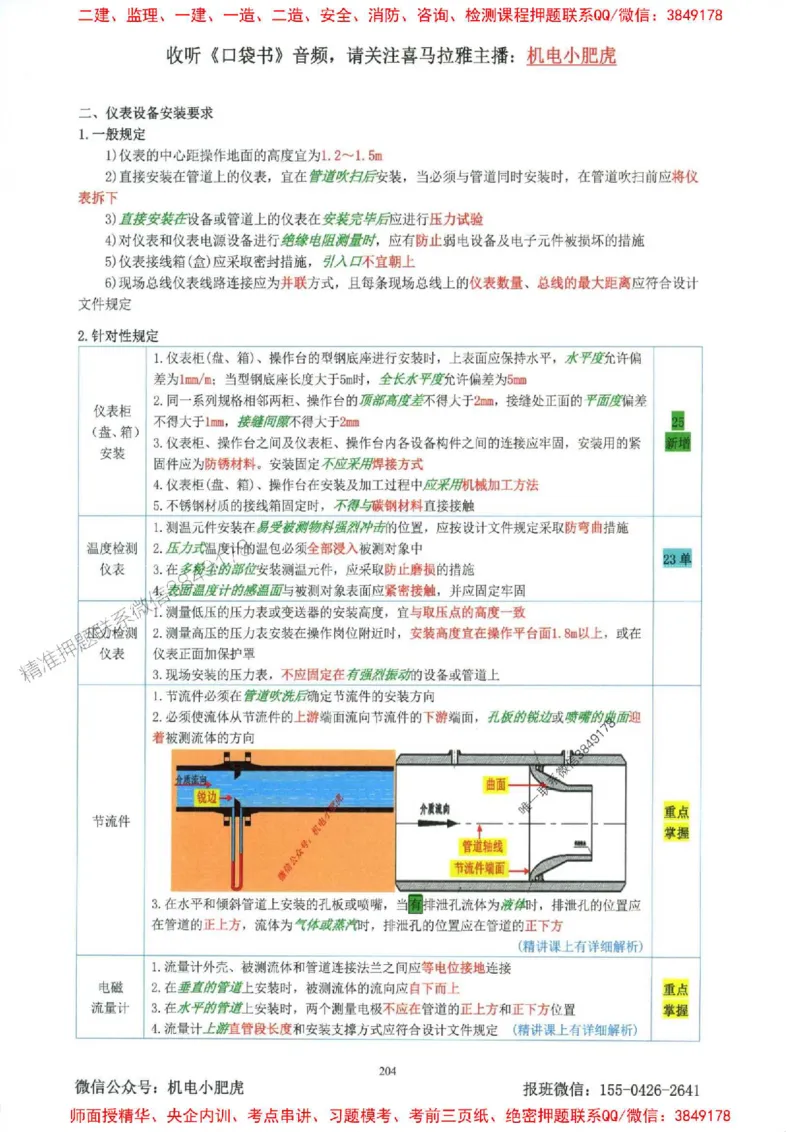 2025一建机电-小肥虎-考点一本通_2026年一级建造师_2026年一建机电_2025年一建机电SVIP_01-精华文档✿电子教材✿历年真题_24-机电《小肥虎5件套》神秘人推荐