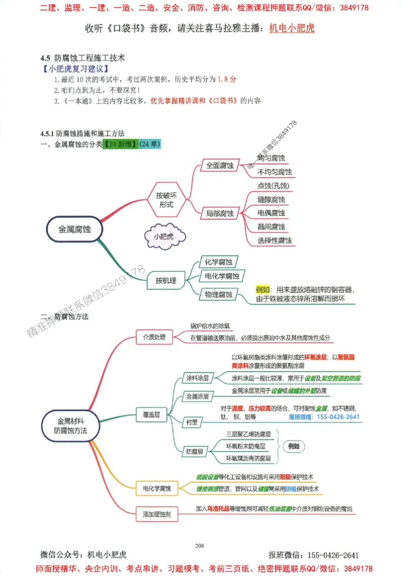2025一建机电-小肥虎-考点一本通_2026年一级建造师_2026年一建机电_2025年一建机电SVIP_01-精华文档✿电子教材✿历年真题_24-机电《小肥虎5件套》神秘人推荐