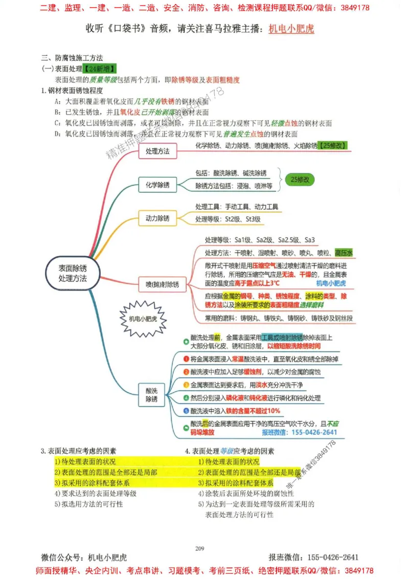 2025一建机电-小肥虎-考点一本通_2026年一级建造师_2026年一建机电_2025年一建机电SVIP_01-精华文档✿电子教材✿历年真题_24-机电《小肥虎5件套》神秘人推荐