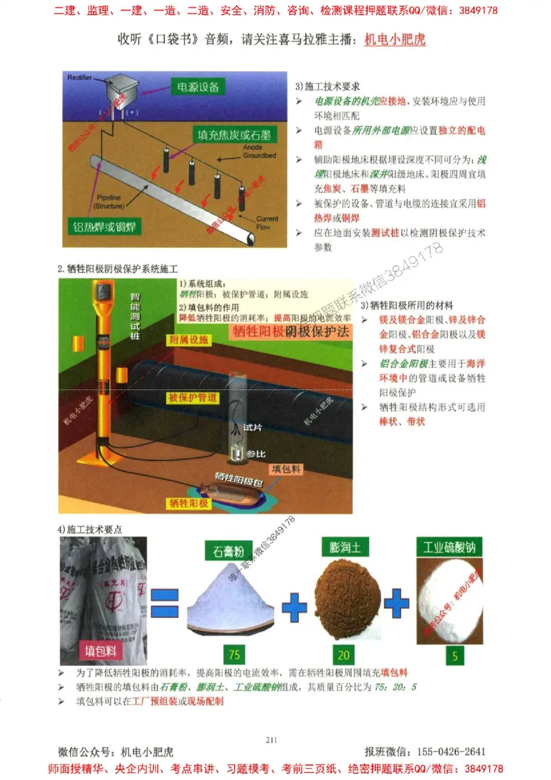 2025一建机电-小肥虎-考点一本通_2026年一级建造师_2026年一建机电_2025年一建机电SVIP_01-精华文档✿电子教材✿历年真题_24-机电《小肥虎5件套》神秘人推荐