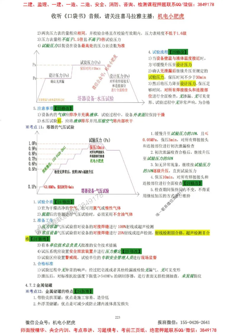 2025一建机电-小肥虎-考点一本通_2026年一级建造师_2026年一建机电_2025年一建机电SVIP_01-精华文档✿电子教材✿历年真题_24-机电《小肥虎5件套》神秘人推荐