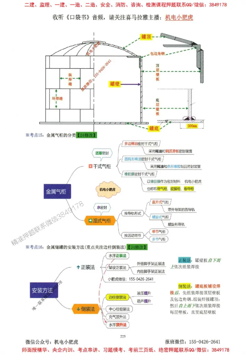 2025一建机电-小肥虎-考点一本通_2026年一级建造师_2026年一建机电_2025年一建机电SVIP_01-精华文档✿电子教材✿历年真题_24-机电《小肥虎5件套》神秘人推荐