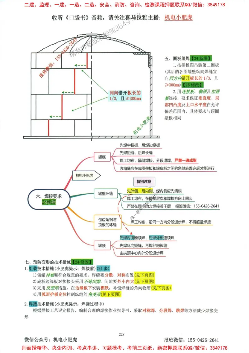2025一建机电-小肥虎-考点一本通_2026年一级建造师_2026年一建机电_2025年一建机电SVIP_01-精华文档✿电子教材✿历年真题_24-机电《小肥虎5件套》神秘人推荐