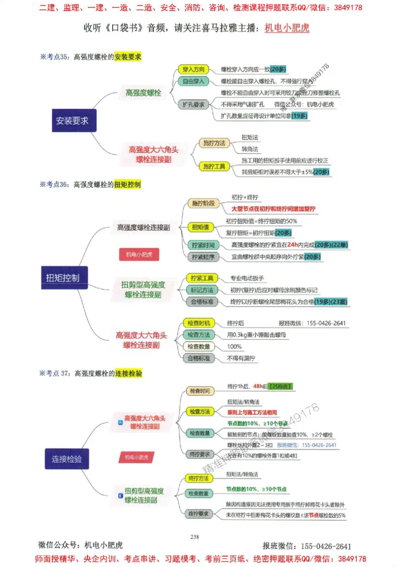 2025一建机电-小肥虎-考点一本通_2026年一级建造师_2026年一建机电_2025年一建机电SVIP_01-精华文档✿电子教材✿历年真题_24-机电《小肥虎5件套》神秘人推荐