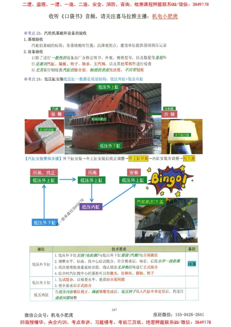 2025一建机电-小肥虎-考点一本通_2026年一级建造师_2026年一建机电_2025年一建机电SVIP_01-精华文档✿电子教材✿历年真题_24-机电《小肥虎5件套》神秘人推荐