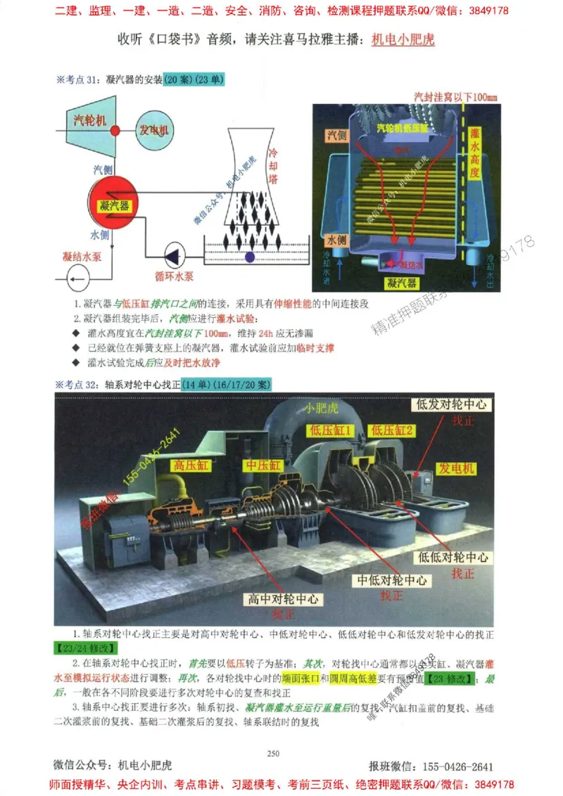 2025一建机电-小肥虎-考点一本通_2026年一级建造师_2026年一建机电_2025年一建机电SVIP_01-精华文档✿电子教材✿历年真题_24-机电《小肥虎5件套》神秘人推荐