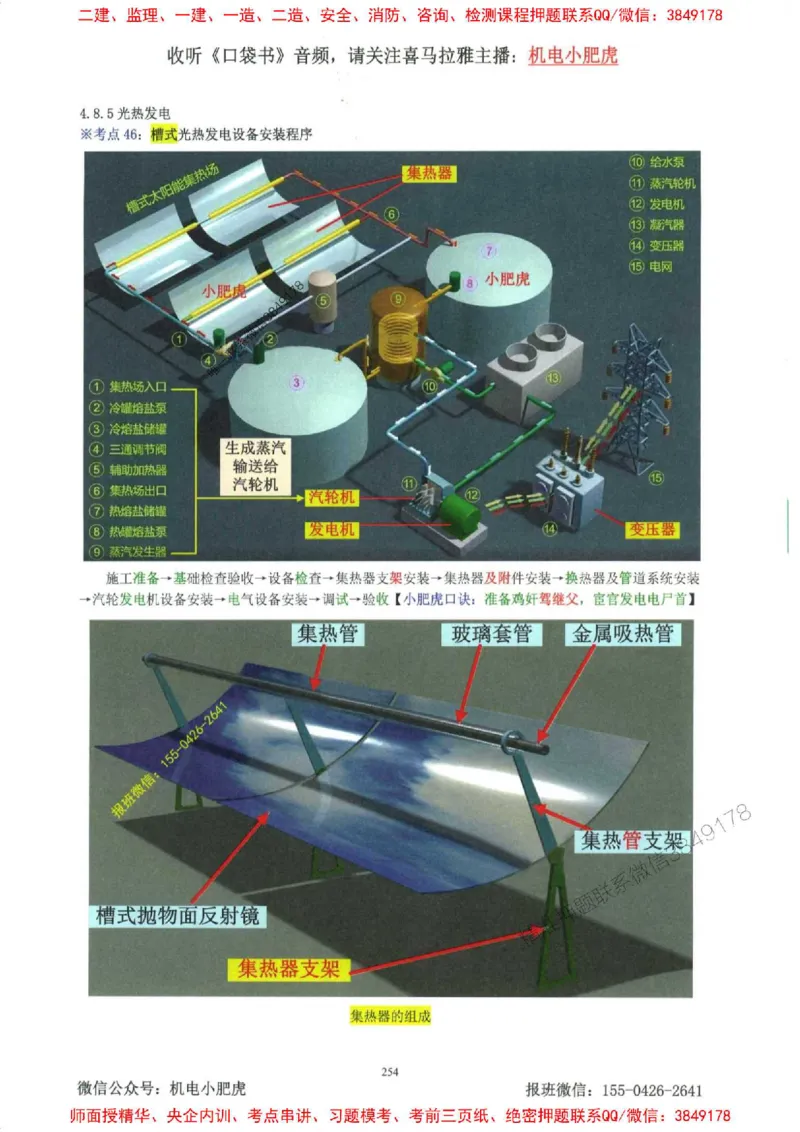 2025一建机电-小肥虎-考点一本通_2026年一级建造师_2026年一建机电_2025年一建机电SVIP_01-精华文档✿电子教材✿历年真题_24-机电《小肥虎5件套》神秘人推荐