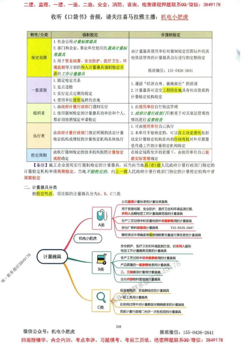 2025一建机电-小肥虎-考点一本通_2026年一级建造师_2026年一建机电_2025年一建机电SVIP_01-精华文档✿电子教材✿历年真题_24-机电《小肥虎5件套》神秘人推荐