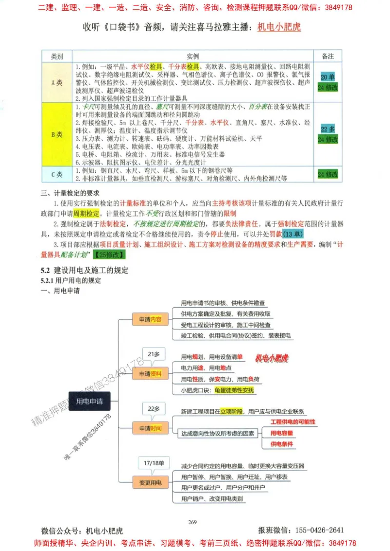 2025一建机电-小肥虎-考点一本通_2026年一级建造师_2026年一建机电_2025年一建机电SVIP_01-精华文档✿电子教材✿历年真题_24-机电《小肥虎5件套》神秘人推荐