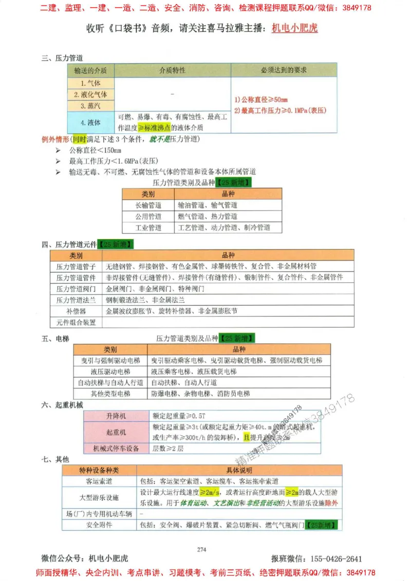 2025一建机电-小肥虎-考点一本通_2026年一级建造师_2026年一建机电_2025年一建机电SVIP_01-精华文档✿电子教材✿历年真题_24-机电《小肥虎5件套》神秘人推荐