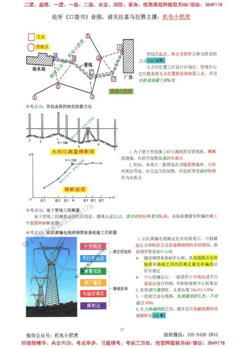 2025一建机电-小肥虎-考点一本通_2026年一级建造师_2026年一建机电_2025年一建机电SVIP_01-精华文档✿电子教材✿历年真题_24-机电《小肥虎5件套》神秘人推荐