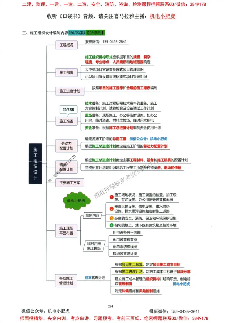 2025一建机电-小肥虎-考点一本通_2026年一级建造师_2026年一建机电_2025年一建机电SVIP_01-精华文档✿电子教材✿历年真题_24-机电《小肥虎5件套》神秘人推荐