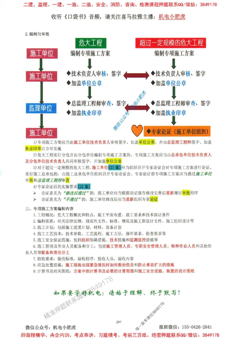 2025一建机电-小肥虎-考点一本通_2026年一级建造师_2026年一建机电_2025年一建机电SVIP_01-精华文档✿电子教材✿历年真题_24-机电《小肥虎5件套》神秘人推荐